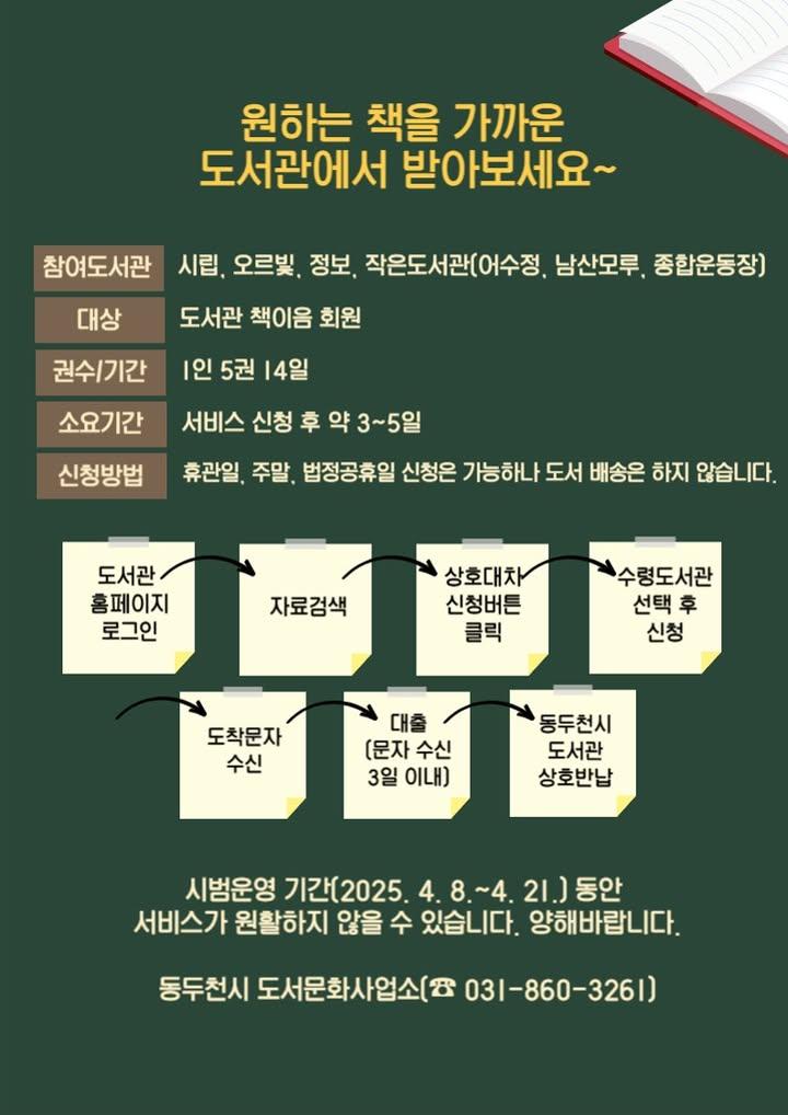 ? 동두천시 도서관 상호대차 서비스  원하는 책이 다른 도서관에 있다면? 이제 가까운 도서관에서 받아보세요! 신청만 하면 내가 지정한 도서관으로 바로 도착! . . ✔️ 1인 5권, 14일 대출 ✔️ 신청 후 3~5일 내 도착 ✔️ 문자 받으면 도서관에서 수령! ✔️ 반납도 어디서든 OK  ? 신청 방법 한눈에 보기 1. 도서관 홈페이지 로그인 2. 자료 검색 3. 상호대차 신청 버튼 클릭 4. 수령 도서관 선택 후 신청 5. 도착 문자 수신 6. 문자 수신 후 3일 이내 도서 수령 7. 읽고 나면 편한 도서관에서 반납  ? 문의처 - 시립도서관 031-860-3261 - 꿈나무정보도서관 031-860-3285 - 오르빛도서관 031-860-2704 - 어수정/남산모루 031-860-3272 - 종합운동장 지혜의등대 031-860-3289 . . . #동두천도서관  #도서관상호대차  #책이음  #도서대출서비스  #도서관책대여  #동두천시립도서관  #경기도도서관  #도서관이용방법  #공공도서관서비스  #도서관책찾기  #도서관상호대차신청  #동두천책대출  #도서관홈페이지  #도서관자료검색  #도서대출방법