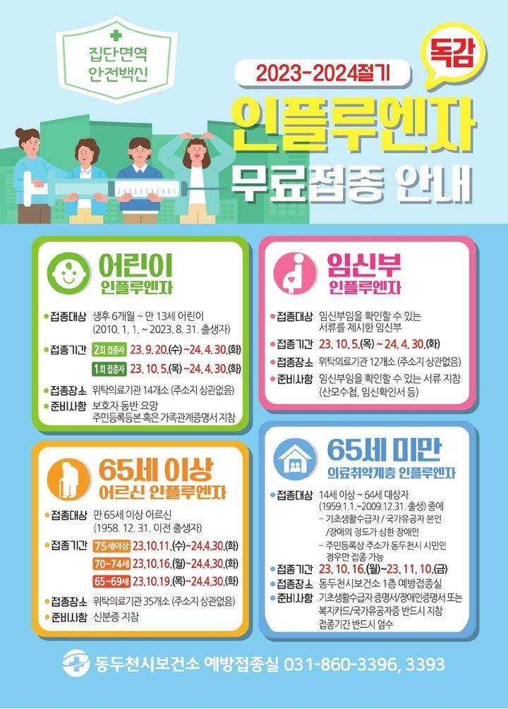 ?2023 ~2024 절기 인플루엔자 예방접종사업 안내 ✅기간 : 2023. 9. 20.(수) ~ ~ 2024. 4. 30.(화) ✅내용 : 지역 주민을 대상으로 인플루엔자 예방접종을 안내하여  시민의 건강 보호 및 감염병 발생 예방 ☎문의 : 동두천시보건소 예방접종실(031-860-3396/3393)  #동두천 #보건소 #인플루엔자  #예방 #접종 #건강 #감염병