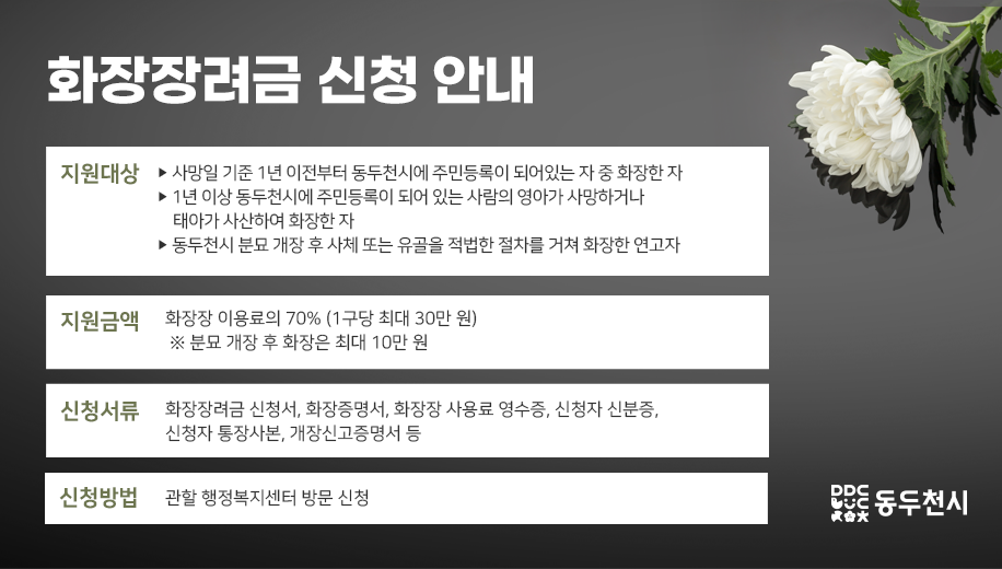 지원대상 
사망일 기준 1년 이전부터 동두천시에 주민등록이 되어있는 자 중 화장한 자 
1년 이상 동두천시에 주민등록이 되어 있는 사람의 영아가 사망하거나 태아가 사산하여 화장한 자 
동두천시의 분묘를 개장하여 사체 또는 유골을 적법한 절차를 거쳐 화장한 연고자 

화장장려금 신청 안내
지원금액: 화장장 이용료의 70% (1구당 최대 30만 원) 
※ 분묘 개장 후 화장은 최대 10만 원 

신청서류: 화장장려금 신청서, 화장증명서, 화장장 사용료 영수증, 신청자 신분증, 신청자 통장사본, 개장신고증명서 등 

신청방법: 관할 동행정복지센터 방문 신청