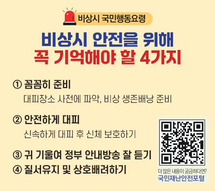 비상시 국민행동요령
비상시 안전을 위해 꼭 기억해야 할 4가지
① 꼼꼼히 준비
대피장소 사전에 파악, 비상 생존배낭 준비
② 안전하게 대피
신속하게 대피 후 신체 보호하기
③ 귀 기울여 정부 안내방송 잘 듣기
④ 질서유지 및 상호배려하기
더 많은 내용이 궁금하다면? 국민재난안전포털
QR주소 http://m.site.naver.com/0oaGS