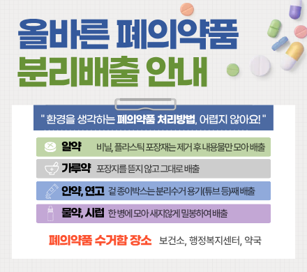 올바른 폐의약품 분리배출 안내
"환경을 생각하는 폐의약품 처리방법, 어렵지 않아요!"
알약 비닐, 플라스틱 포장재는 제거 후 내용물만 모아 배출
가루약 포장지를 뜯지 않고 그대로 배출
안약, 연고류 겉 종이박스는 분리수거 용기(튜브 등)째 배출 
물약, 시럽 한 병에 모아 새지않게 밀봉하여 배출 
폐의약품 수거함 장소 보건소, 행정복지센터, 약국