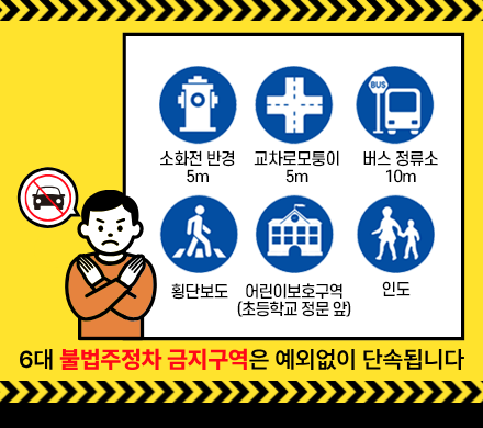 6대 불법주정차 금지구역은 예외없이 단속됩니다.
소화전 반경 5m, 교차로모퉁이 5m, 버스정류소 10m, 횡단보도, 어린이보호구역(초등학교정문 앞), 인도