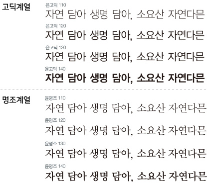 지정서체, '자연 담아 생명 담아, 소요산 자연다믄'을 예로 고딕계열(윤고딕 110~140), 명조계열(윤명조 110~140) 서체를 보여줌