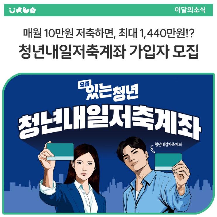 매월 10만원 저축하면, 3년 뒤 최대 1,440만원까지! 청년의 자립을 응원하는 정부지원 저축제도, 지금 확인해보시고 가입하세요! ✅ 청년내일저축계좌란? 저소득 청년이 매월 10만원씩 꾸준히 저축하면, 정부가 근로소득장려금을 추가로 지원해주는 자산형성 지원사업입니다. 3년 만기 시, 이자 및 추가지원금까지 받을 수 있어 청년 자산형성에 큰 도움이 되는 제도예요!  모집 개요 신청기간 : 2025년 5월 2일(금) ~ 5월 21일(수) 신청방법 : 복지로 온라인 신청 또는 주소지 행정복지센터 방문 접수  지원 대상 및 조건  유지 기준 및 만기 지급 조건 유지 기준 근로활동 지속 본인 저축금 적립 (매월 1회 이상, 10~50만원 가.......
