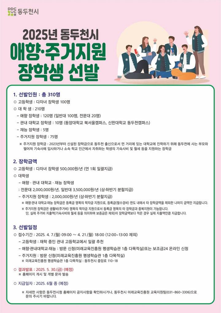 ? 2025년 동두천시 애향·주거지원 장학생 선발 안내  동두천시에서는 지역인재를 응원하고,  주거 부담을 덜어주기 위해 총 310명의 장학생을 선발합니다.  ​고등학생부터 대학생까지 다양한 유형의 장학금을 통해 여러분의 미래를 함께 응원합니다. ?✨ 지금 바로 지원해보세요! . . ? 접수기간 - 2025. 4. 7.(월) ~ 4. 21.(월)까지 (15일간)  ? 지원대상 - 고등학생(다자녀) - 대학생(애향, 관내대학, 재능, 주거지원)  ? 장학금액 - 고등학생: 50만원 - 전문대생: 200만원 / 일반대생: 350만원 - 주거지원 장학생: 200만원  ? 신청방법 - 고등학생 : 학교에서 추천 - 대학생 : 보조금24 또는 방문 - 주거 지원: 방문 신청만 가능(평생학슴관 1층) - https://alie.kr/58S0PQc  ? 문의처 - 동두천시 미래교육진흥원 교육지원팀 - 031-860-3306 . . . #동두천시 #장학생모집 #2025장학금 #대학생장학금 #고등학생장학금 #애향장학금 #주거지원장학금 #동두천청년지원 #보조금24 #장학금신청 #학비지원 #미래교육진흥원