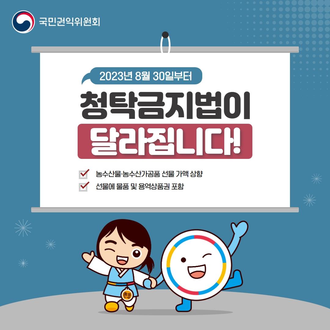 청탁금지법이 달라집니다!

✅왜 청탁금지법이 바뀌나요?
자연재해와 수요급감 등으로 어려움을 겪고 있는 
농·축·수산업계, 문화·예술업계 등을 위해
선물의 가액 범위를 조정하는 청탁금지법 시행령 개정

✅어떻게 청탁금지법이 달라지나요?
?농수산물·농수산가공품 선물 가액 상향
?물품 및 용역상품권(온라인·모바일상품권, 문화관람권)도 선물에 포함 

우리 동두천시도 국민권익위원회와 함께 
투명한 청렴선진국을 위해 항상 국민들 편에서 노력하겠습니다. 

#동두천 #국민권익위원회 #청탁 #금지법
#개정 #선물가액상향 #물품용역상품권