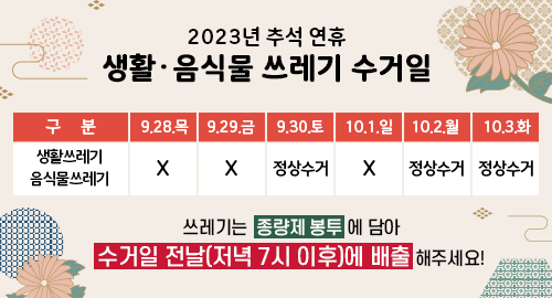 2023년 추석 연휴 생활·음식물 쓰레기 수거일
구분 생활쓰레기 음식물쓰레기
9월 28일 목요일 X
9월 29일 금요일 X
9월 30일 토요일 정상수거
10월 1일 일요일 X
10월 2일 월요일 정상수거
10월 3일 화요일 정상수거
쓰레기는 종량제 봉투에 담아 수거일 전날(저녁 7시 이후)에 배출 해주세요!