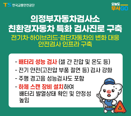 의정부자동차검사소 친환경자동차 특화 검사진로 구축
전기차·하이브리드·첨단자동차의 변화 대응 안전검사 인프라 구축
- 배터리 성능 검사 (셀 간 전압 및 온도 등)
- 전기 안전(고전압 부품 절연 등) 검사 강화
- 주행 경고음 성능검사도 포함
- 하체 스캔 장비 설치하여 배터리 발열상태 확인 및 안정성 높임