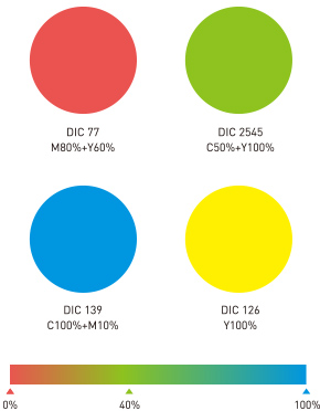 소요산 자연다믄 브랜드 색상, DIC77(M80%+Y60%), DIC2545(C50%+Y100%), DIC139(C100%+M10%), DIC126(Y100%),CMYK(0%, 40%, 100%)