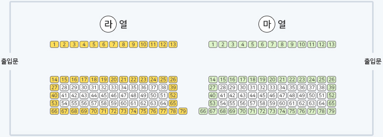 2층 관람석은 라열, 마열이 존재하며 양쪽으로 출입문이 하나씩 있습니다.