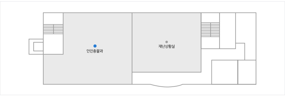 왼쪽부터 시계방향으로 계단, 안전총괄과, 재난상황실, 계단이 있습니다.